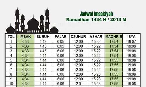 Jadwal Imsakiyah Puasa Ramadhan 2014 1435H