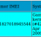 SMS Gateway